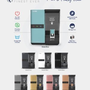 Finpure Water Purifier – Multiple Color Editions